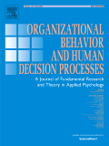 Organisations and Behavior